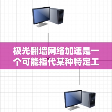 极光翻墙网络加速是一个可能指代某种特定工具或技术的名称,但具体到极光,我没有找到确切的信息。翻墙(VPN)是一种网络技术,允许用户绕过网络限制,访问被限制访问的网站或内容 极光翻墙网络加速是一个可能指代某种特定工具或技术的名称,但具体到极光,我没有找到确切的信息。翻墙(VPN)是一种网络技术,允许用户绕过网络限制,访问被限制访问的网站或内容