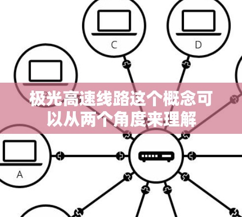 极光高速线路这个概念可以从两个角度来理解