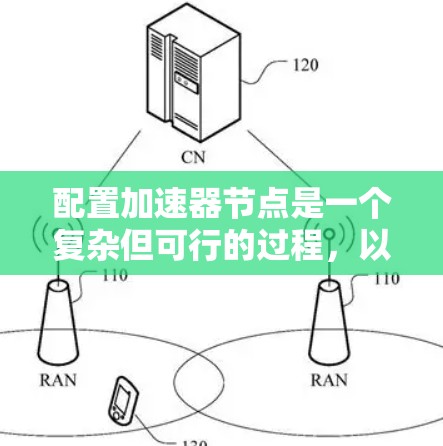 配置加速器节点是一个复杂但可行的过程，以下是一个有条理的步骤指南，帮助您顺利完成配置