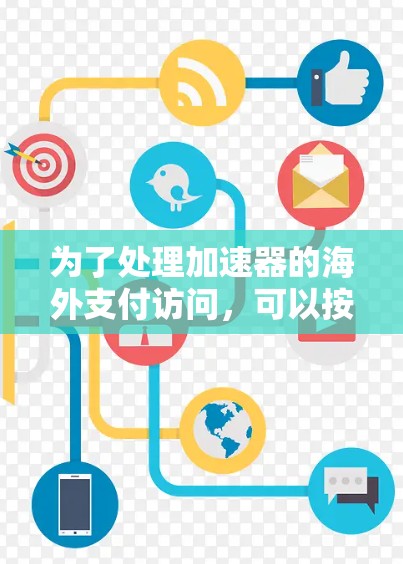 为了处理加速器的海外支付访问，可以按照以下步骤进行